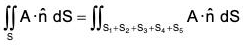 Vector Calculus - (Part - 2) | Mathematics for Competitive Exams