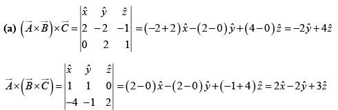Vector Analysis: Assignment | Mathematical Methods - Physics