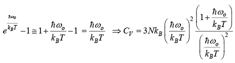 Einstein & Debye Theory of Specific Heat | Solid State Physics, Devices & Electronics