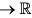 Functions of One Variable - II | Mathematics for Competitive Exams