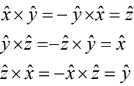Vector Algebra | Mathematical Methods - Physics