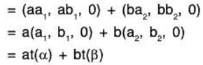 Vector Space & Linear Transformation- 3 | Mathematics for Competitive Exams