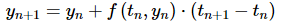 Intervals of Validity | Calculus - Mathematics