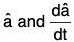 Vector Calculus - (Part - 1) | Mathematics for Competitive Exams