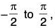 Functions of One Variable - I | Mathematics for Competitive Exams
