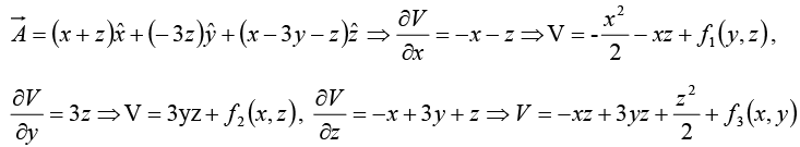 Differential Calculus | Mathematical Methods - Physics