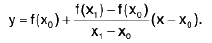 Functions of One Variable - I | Mathematics for Competitive Exams