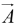 Vector Algebra | Mathematical Methods - Physics