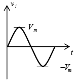P-N Junction Diode | Solid State Physics, Devices & Electronics