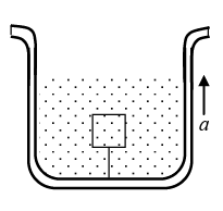 Fluid Mechanics: Assignment Part - 1