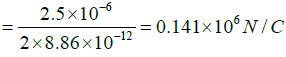 Coulomb’s Law, Gauss Law and Electrostatic Potential: Assignment | Electricity & Magnetism - Physics