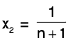 Functions of One Variable - I | Mathematics for Competitive Exams