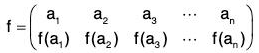 Group Theory- III | Mathematics for Competitive Exams