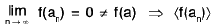 Functions of One Variable - I | Mathematics for Competitive Exams