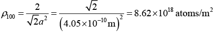 Crystal Structure: Assignment | Solid State Physics, Devices & Electronics