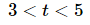 Intervals of Validity | Calculus - Mathematics