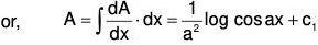 Differential Equations- II | Mathematics for Competitive Exams