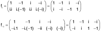 Group Theory- IV | Mathematics for Competitive Exams