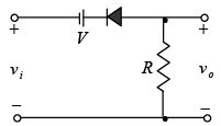 P-N Junction Diode | Solid State Physics, Devices & Electronics