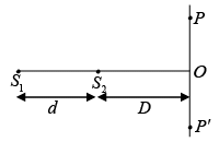 Interference of Light: Assignment | Oscillations, Waves & Optics - Physics