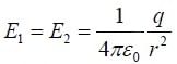 Coulomb`s Law, Superposition Principle & Gauss`s Law | Electricity & Magnetism - Physics