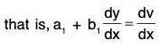Differential Equations- I | Mathematics for Competitive Exams