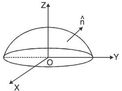 Vector Calculus - (Part - 2) | Mathematics for Competitive Exams