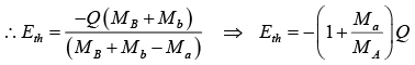 Nuclear Reaction | Modern Physics