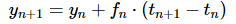 Intervals of Validity | Calculus - Mathematics
