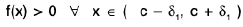 Functions of One Variable - I | Mathematics for Competitive Exams