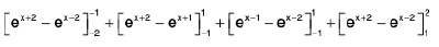 Integral Calculus | Mathematics for Competitive Exams