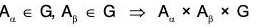 Group Theory- I | Mathematics for Competitive Exams