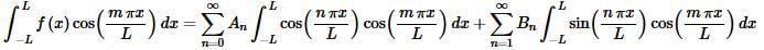 Fourier Series and it`s Convergence | Calculus - Mathematics