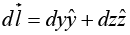 Integral Calculus | Mathematical Methods - Physics