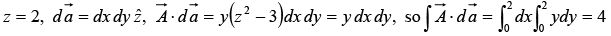 Integral Calculus | Mathematical Methods - Physics
