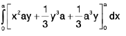 Integral Calculus | Mathematics for Competitive Exams