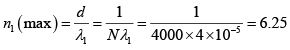 Diffraction of Light: Assignment | Oscillations, Waves & Optics - Physics