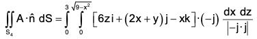 Vector Calculus - (Part - 2) | Mathematics for Competitive Exams