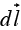 Integral Calculus | Mathematical Methods - Physics