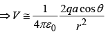 Electric Dipole, Multipole Expansions & Polarisation | Electricity & Magnetism - Physics
