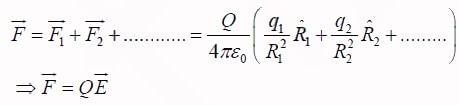 Coulomb`s Law, Superposition Principle & Gauss`s Law | Electricity & Magnetism - Physics