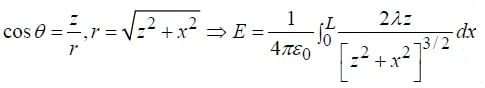 Coulomb`s Law, Superposition Principle & Gauss`s Law | Electricity & Magnetism - Physics
