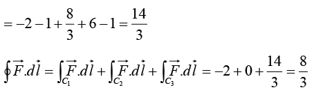 Integral Calculus | Mathematical Methods - Physics