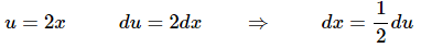 Substitution Rule for Indefinite Integrals | Calculus - Mathematics