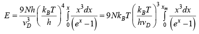 Einstein & Debye Theory of Specific Heat | Solid State Physics, Devices & Electronics