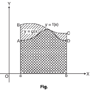 Basic Integration- II | Mathematics for Competitive Exams
