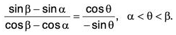 Functions of One Variable - II | Mathematics for Competitive Exams
