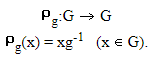 Cayley’s theorem | Algebra - Mathematics