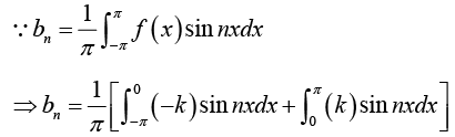 Periodic Functions & Trigonometric Series | Mathematical Methods - Physics