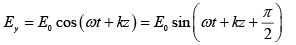 Polarization of light - I: Assignment | Oscillations, Waves & Optics - Physics